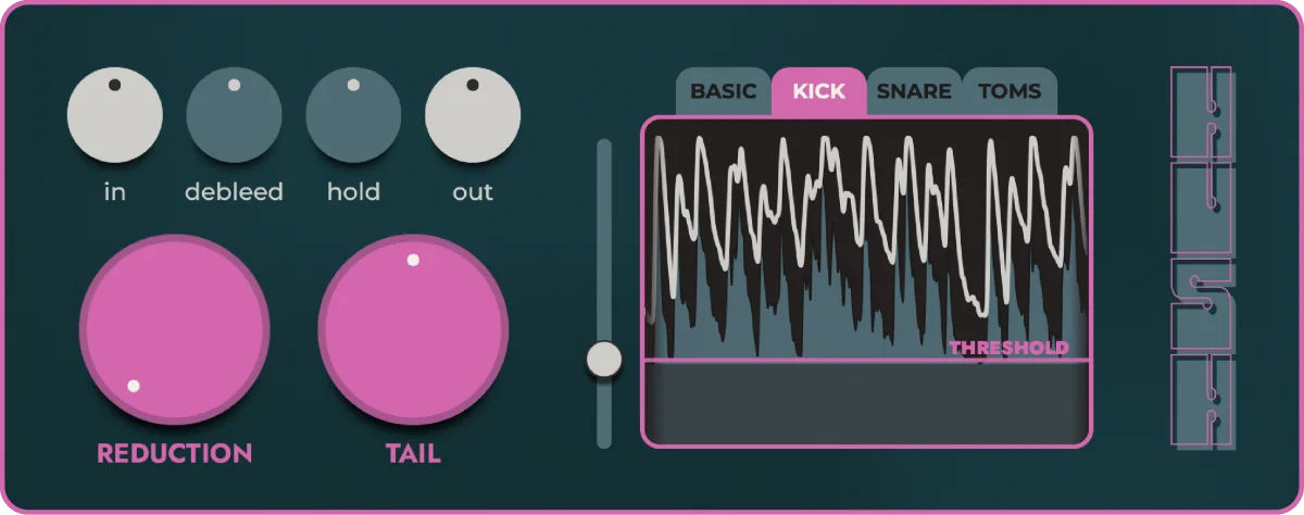 HUSH intelligent drum gate interface
